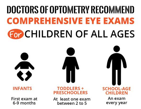 annual-eye-exam-for-kid