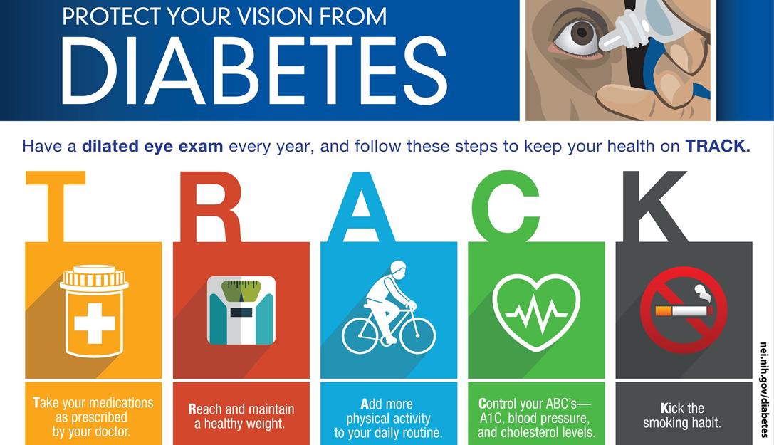 diabetic-retinopathy-CTEH-infography